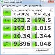 Benchmarks