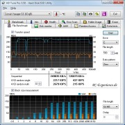 Benchmarks