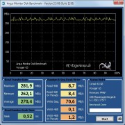 Benchmarks