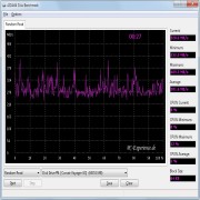 Benchmarks