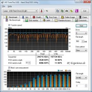 Benchmarks