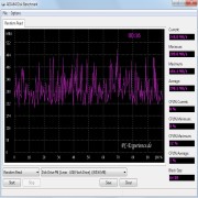 Benchmarks