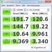 Benchmarks