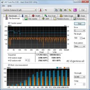 Benchmarks