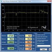 Benchmarks