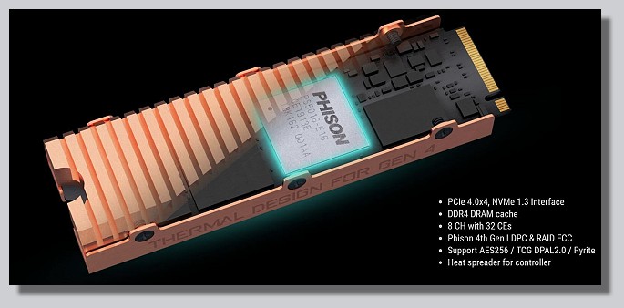 Gigabyte Aorus M.2 SSD
