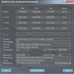 Crucial Ballistix Sport Series DDR4-2400 32 GB Kit