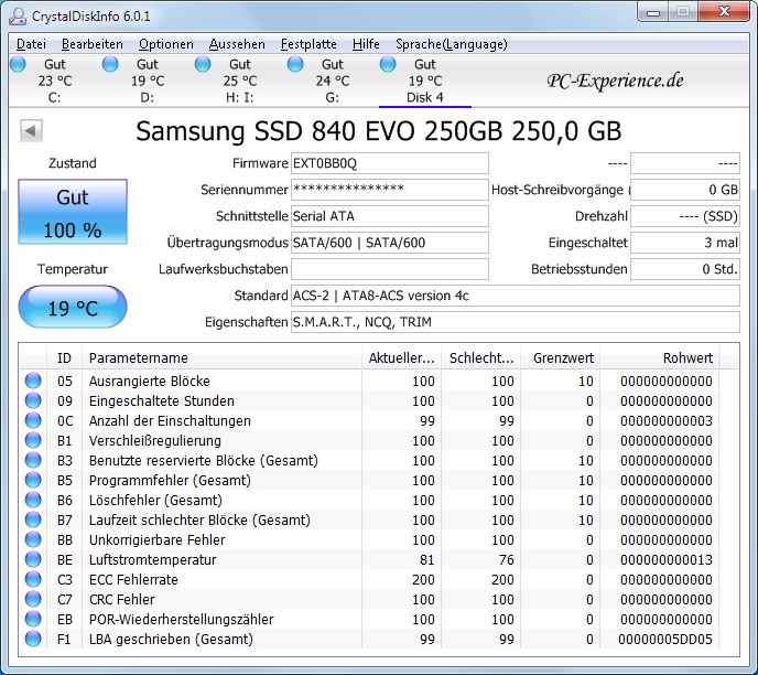 Samsung Ssd 840 Evo Series 250 Gb Im Test Seite 6