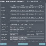 G.Skill Aegis DDR4-2400 64 GB Kit